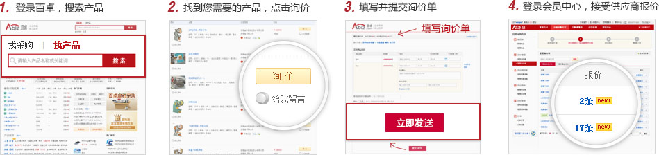 自主询价-- 建设我的合作“圈子”