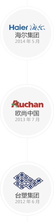 品牌logo
