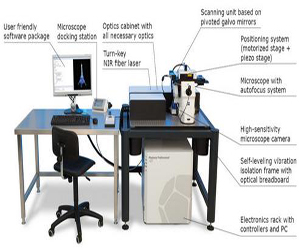 Nanoscribe推出等离子纳米级Photonic Pro. GT 3D打印机